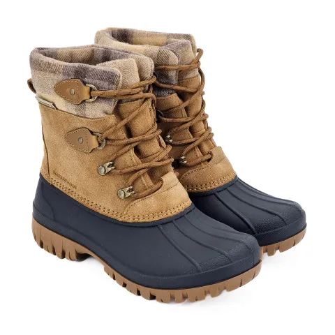 Ботинки женские